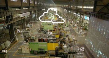 工业互联网平台 软件开发视角下的解析